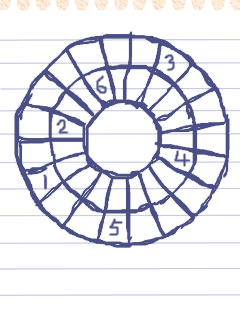 Maxine's sketch map of a DHD